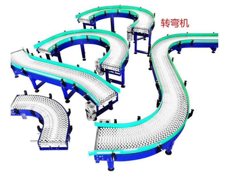 轉(zhuǎn)彎機